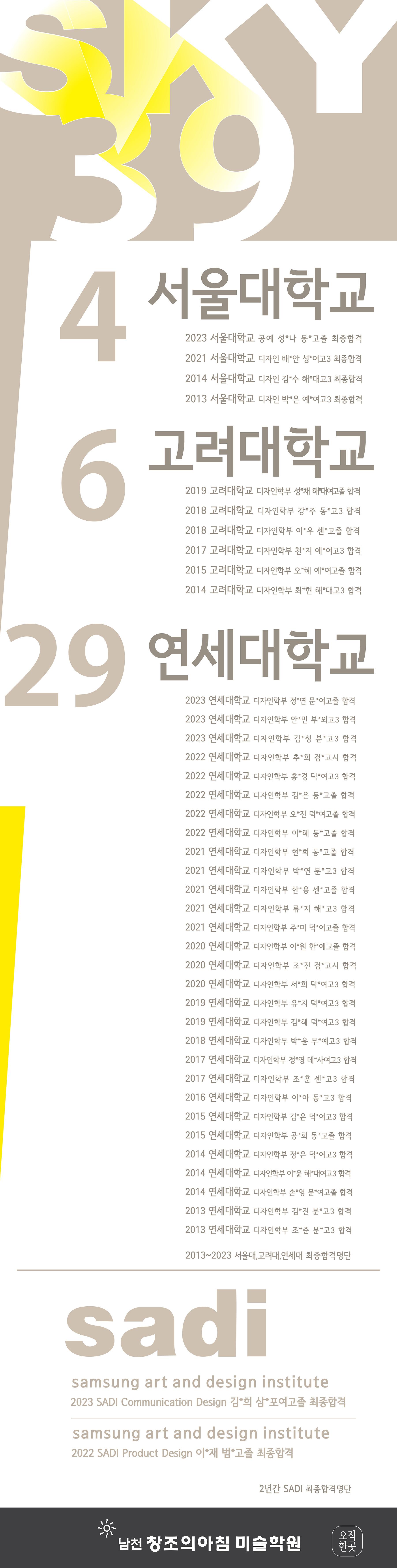 2023결과2
